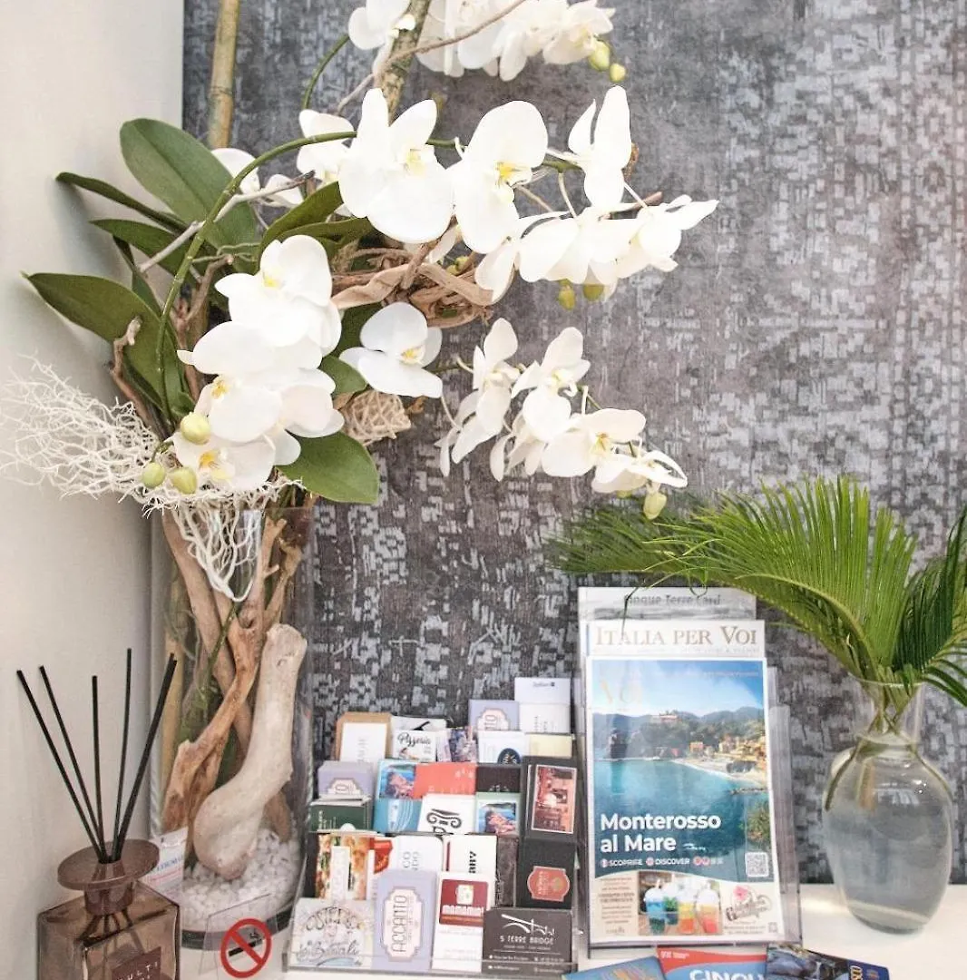Cinque Terre Bridge Apartment La Spezia Italy