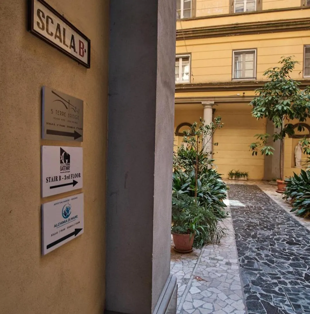 Cinque Terre Bridge Apartment La Spezia